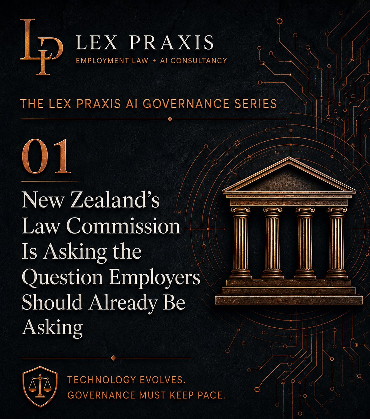The Lex Praxis AI Governance Series — Article 01: When AI Makes the Decision